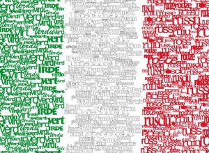 Qual é a diferença entre linguagem e dialeto?