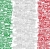 Qual é a diferença entre linguagem e dialeto?