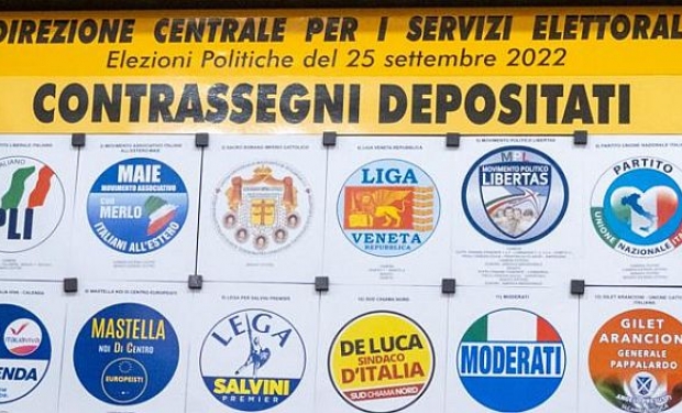 Partidos políticos italianos, quais os de direita e os de esquerda